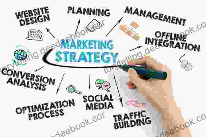 Digital Marketing Is Now A Critical Part Of Any Successful Marketing Strategy. Marketing Research: An Applied Orientation (2 Downloads) (What S New In Marketing)